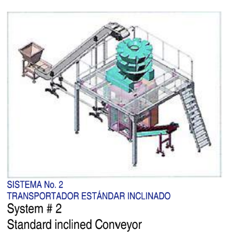 Llenadora vertical de empaque tipo saco de gran volumen