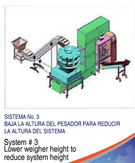 Llenadora vertical de empaque tipo saco de gran volumen