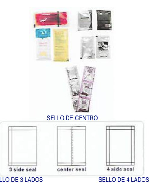 Máquina selladora/llenadora de “sachets”