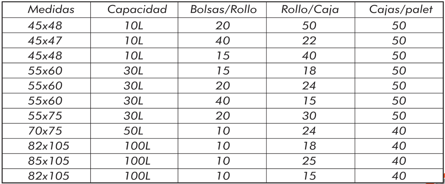 Bolsa para basura