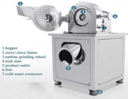 Máquina de fabricación de polvo de gran productividad para frutas y verduras secas Micronizer